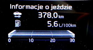 Kia Ceed 1.5 T-GDI spalanie